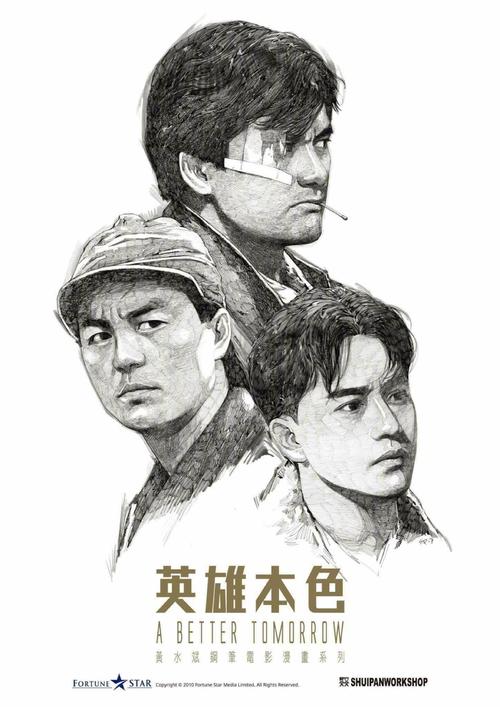 购买车辆登记证